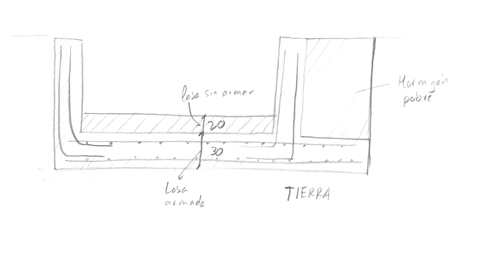 Memoria de calidades